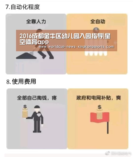 星空体育