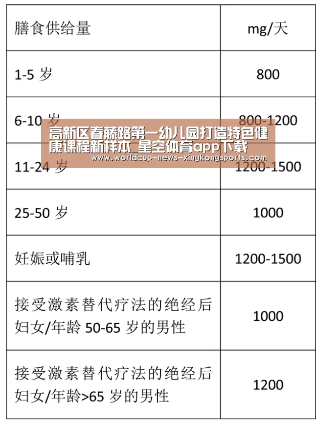 星空体育app下载