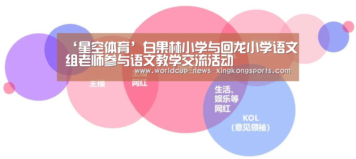 ‘星空体育’白果林小学与回龙小学语文组老师参与语文教学交流活动(图3) 星空体育app下载