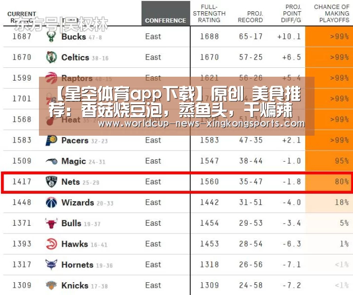 星空体育直播