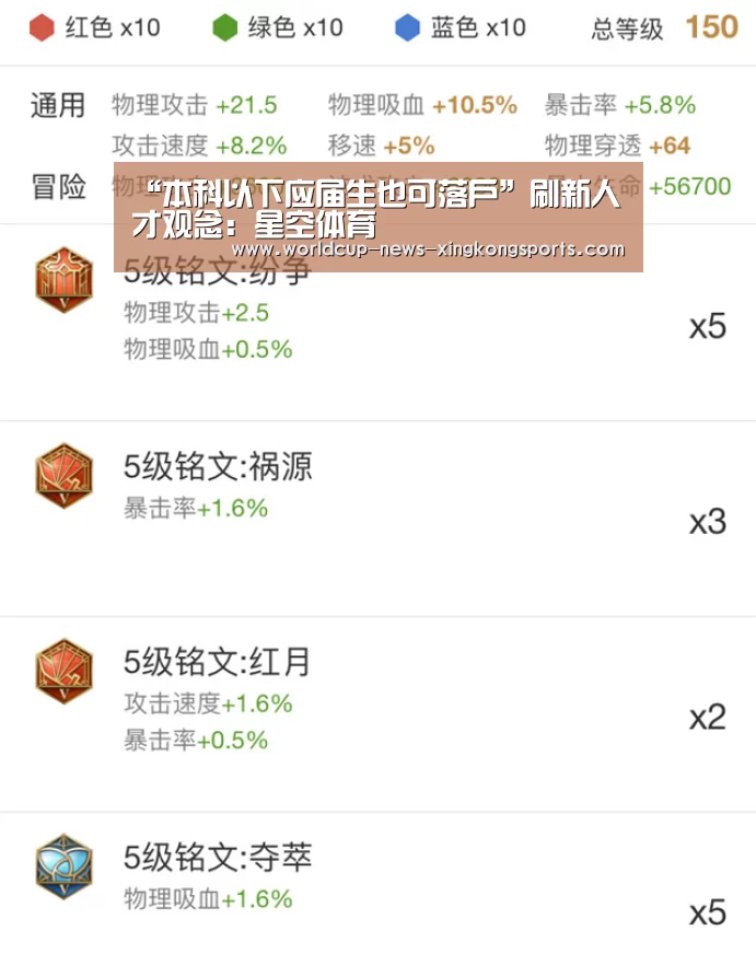 “本科以下应届生也可落户”刷新人才观念:星空体育(图2) 星空体育app